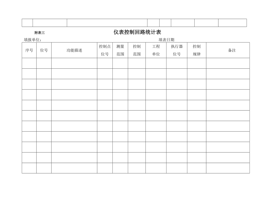 仪表及自动设备管理台帐.doc