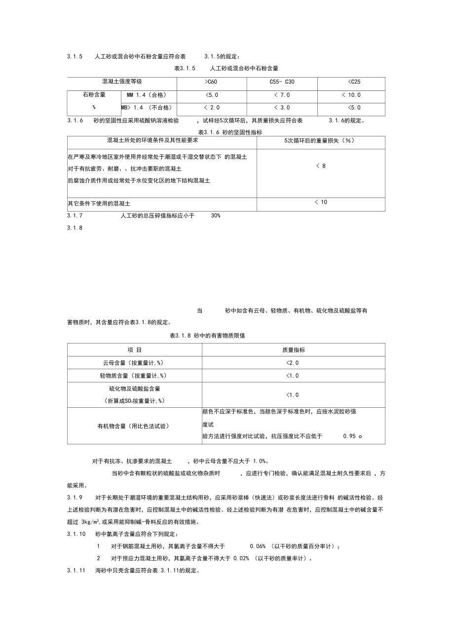 JGJ522006_普通混凝土用砂、石高质量及检验方法实用标准..doc