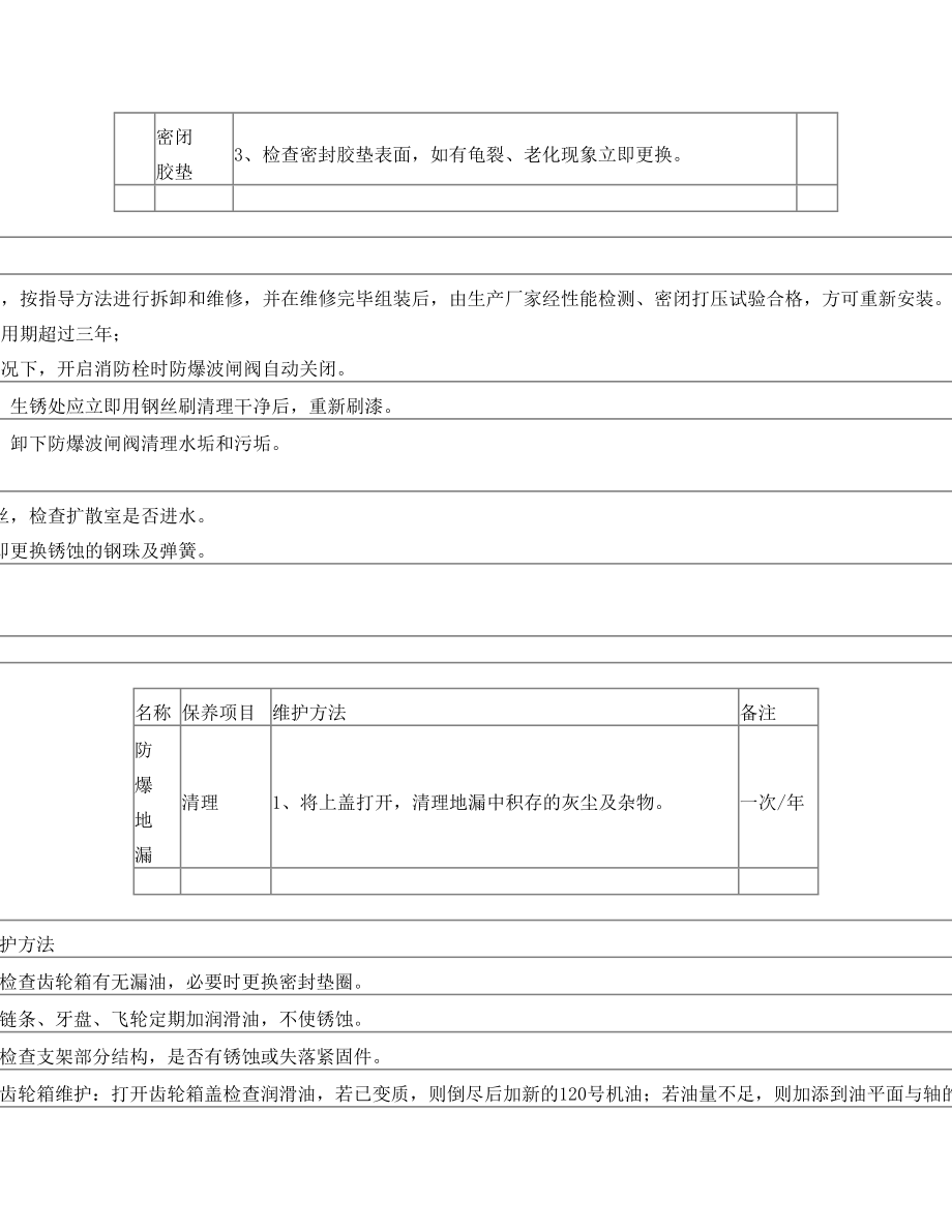 人民防空工程防护设备维护保养管理规范.doc