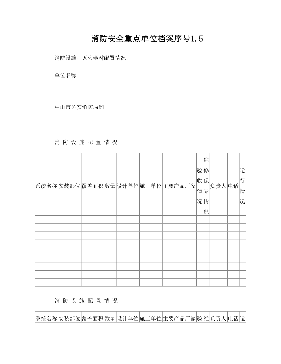 1.5消防设施、灭火器材配置情况.doc