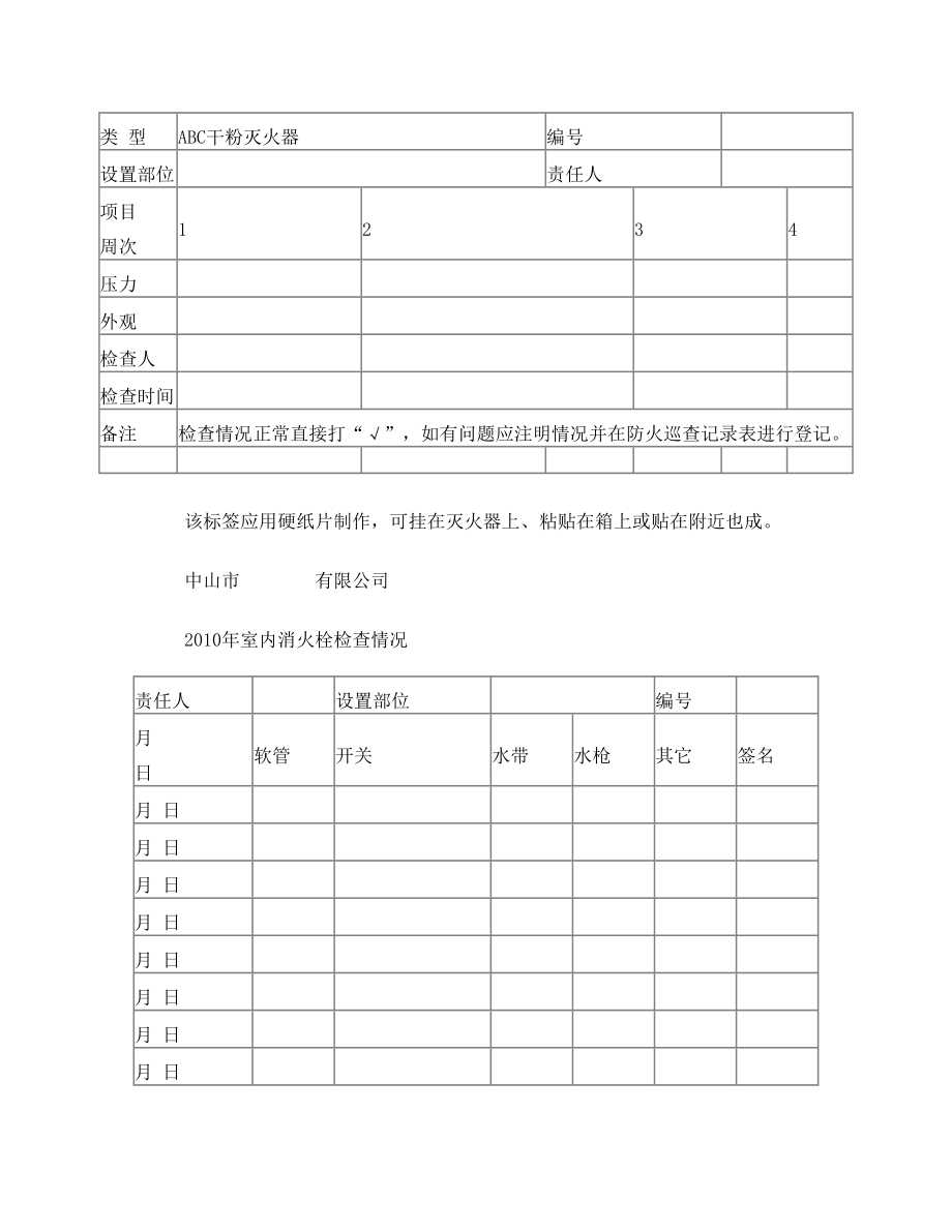 1.5消防设施、灭火器材配置情况.doc