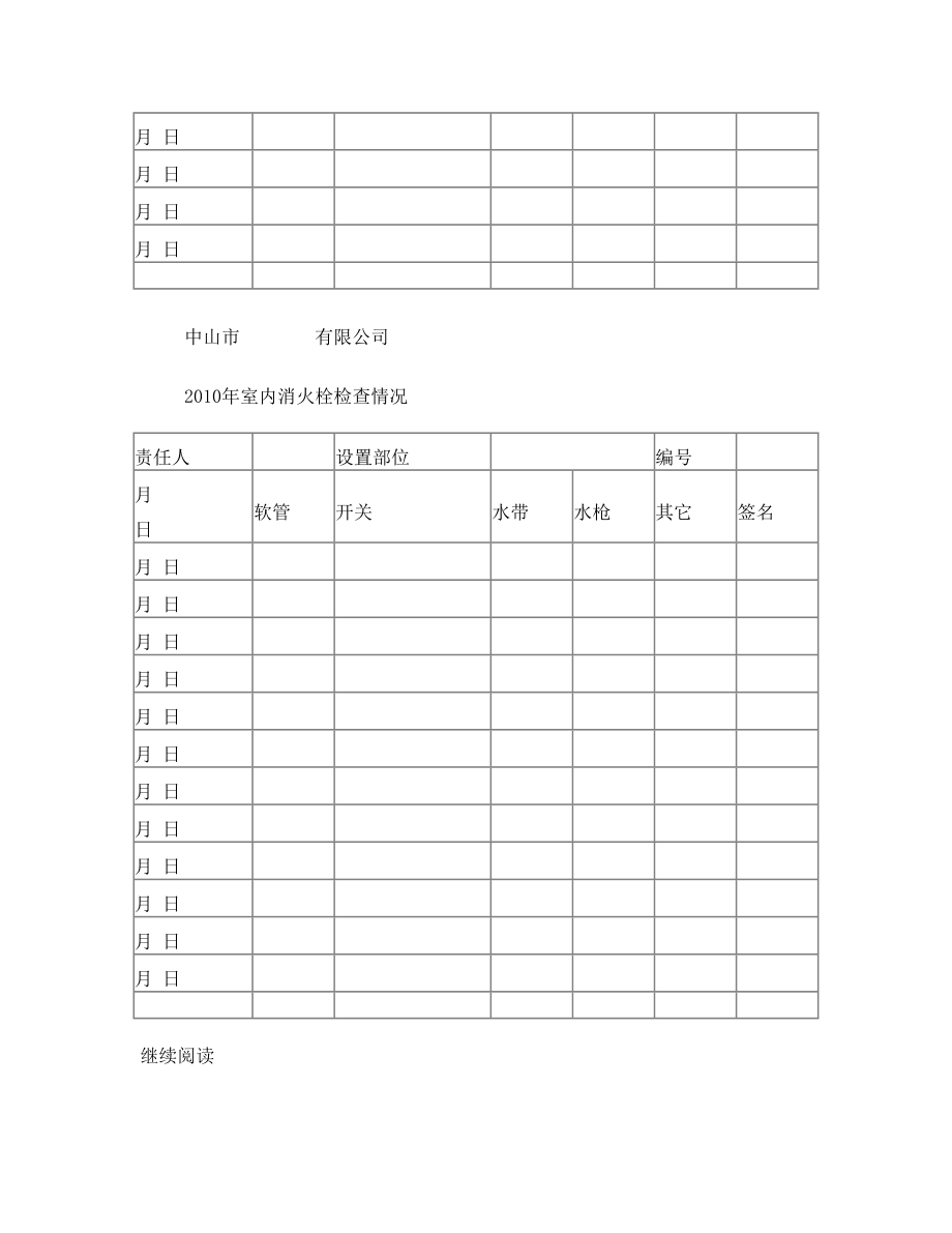 1.5消防设施、灭火器材配置情况.doc