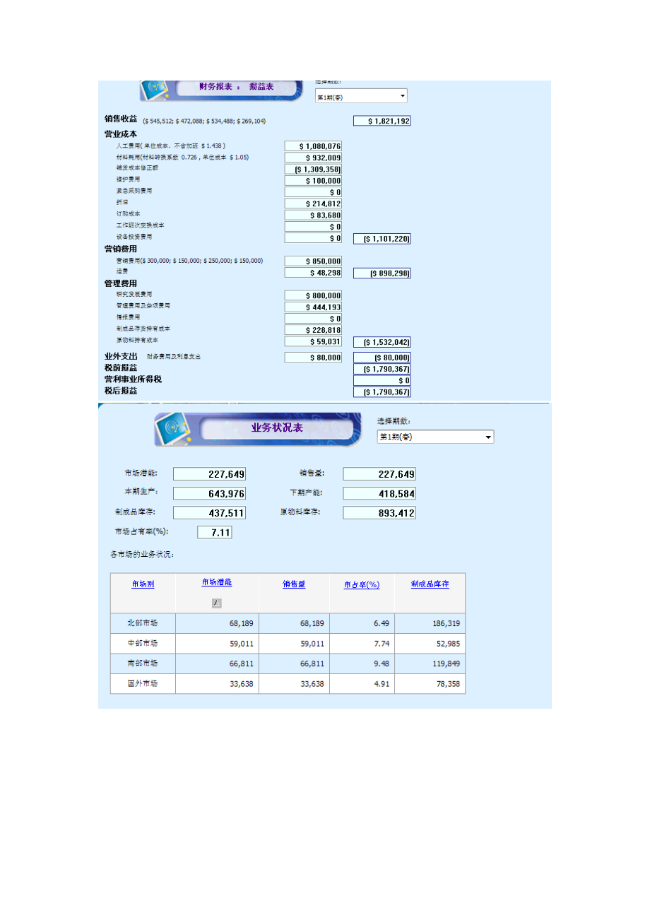 topboss获胜过程.doc