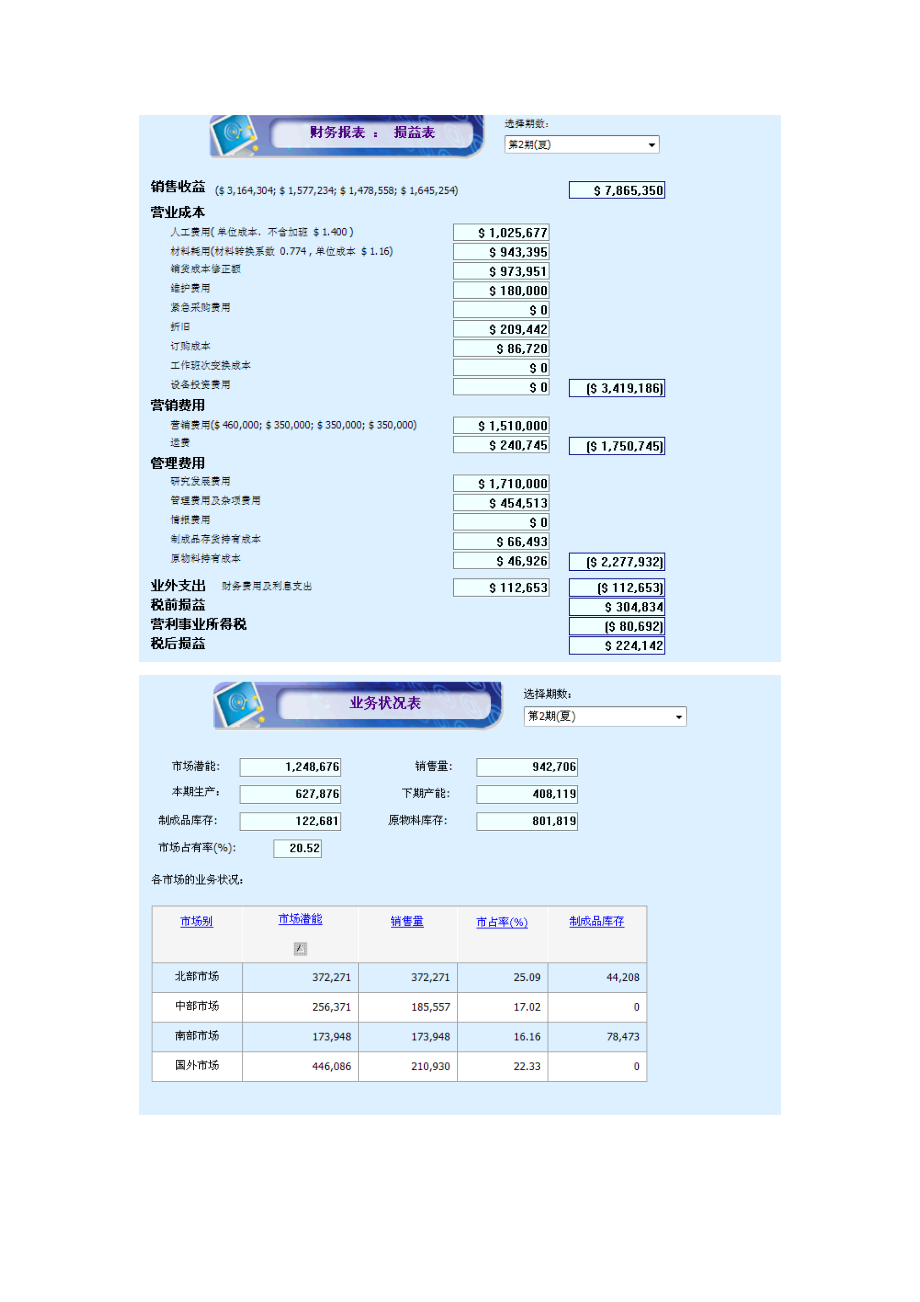 topboss获胜过程.doc