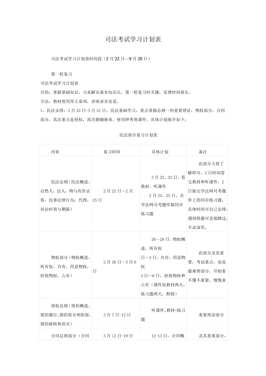 司法考试学习计划表.doc