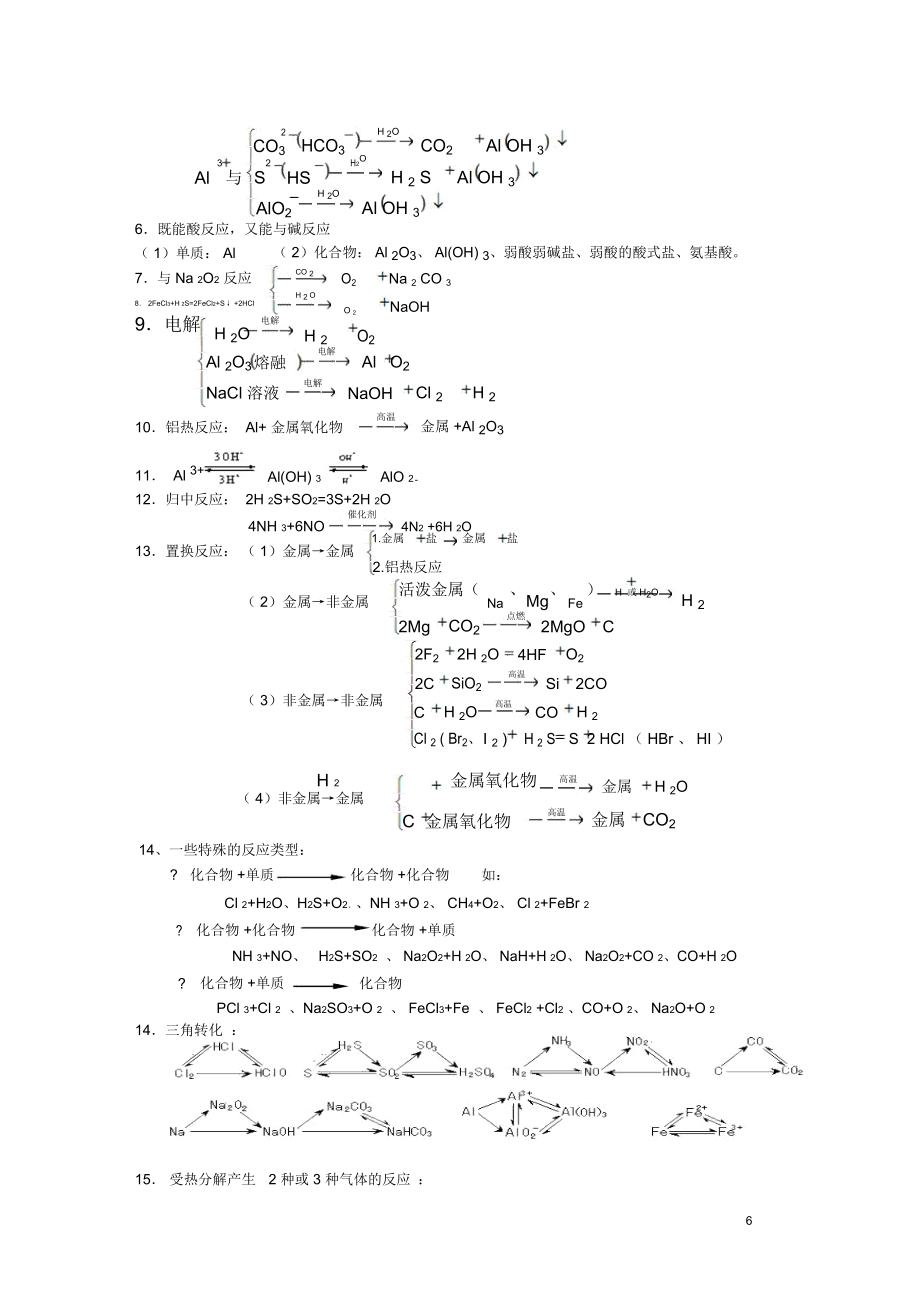 ]高中化学必背知识点归纳与总结.doc