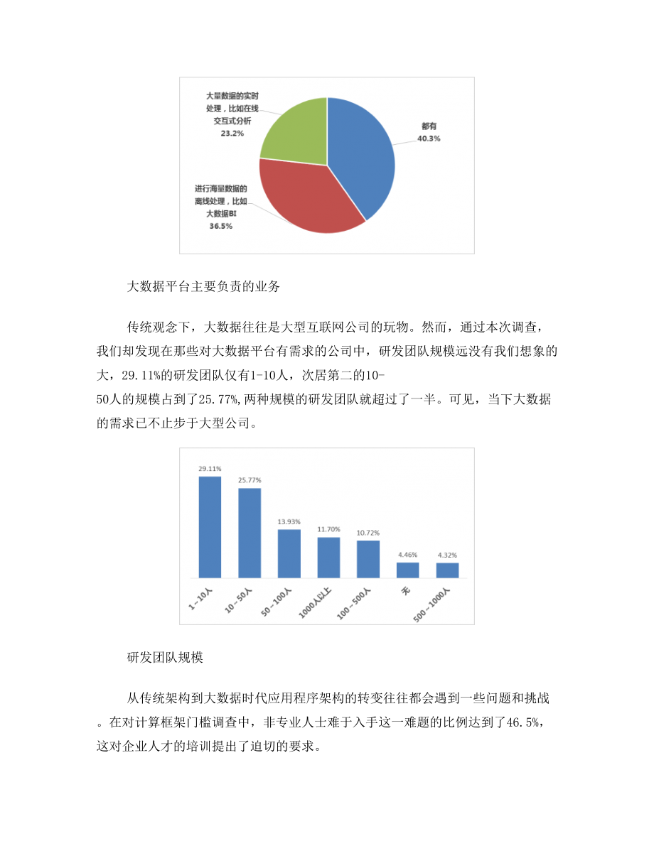 中国大数据行业调查报告.doc