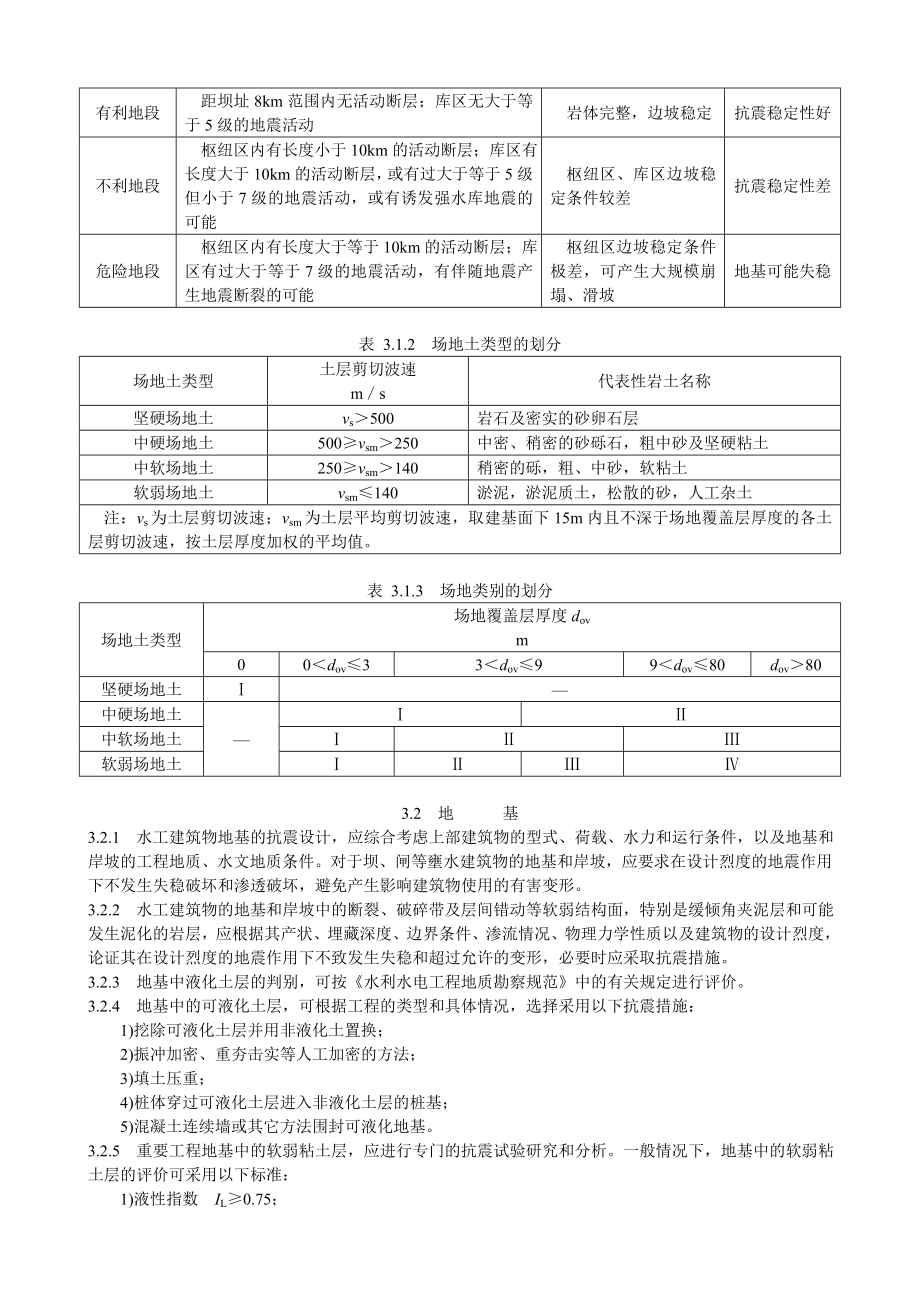 DL5073—1997水工建筑物抗震设计规范.doc