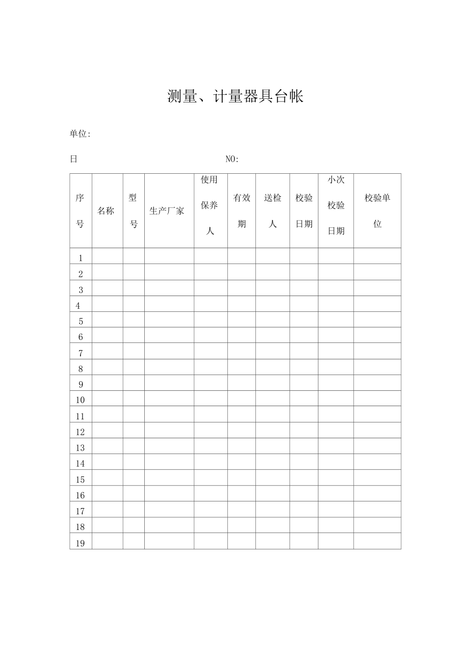 企业测量、计量器具台帐.doc