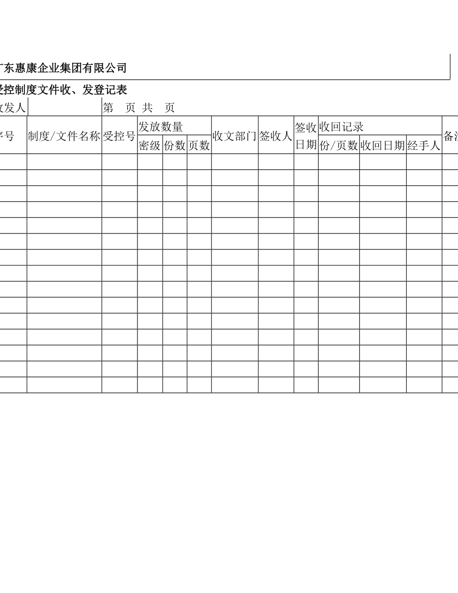 受控制度文件收发登记表.doc