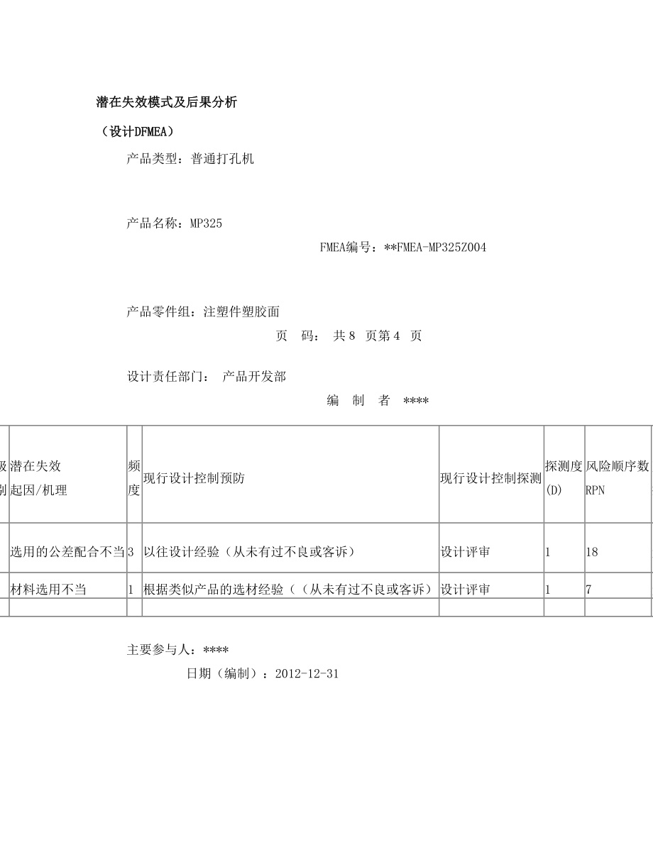 _打孔机风险评估.doc