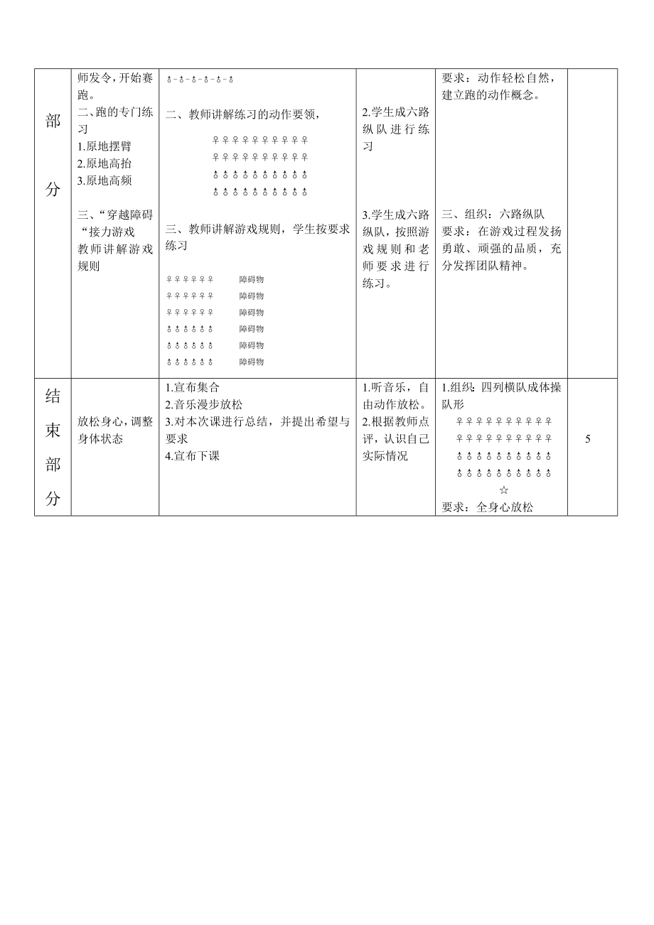 体育课教案体能恢复.doc