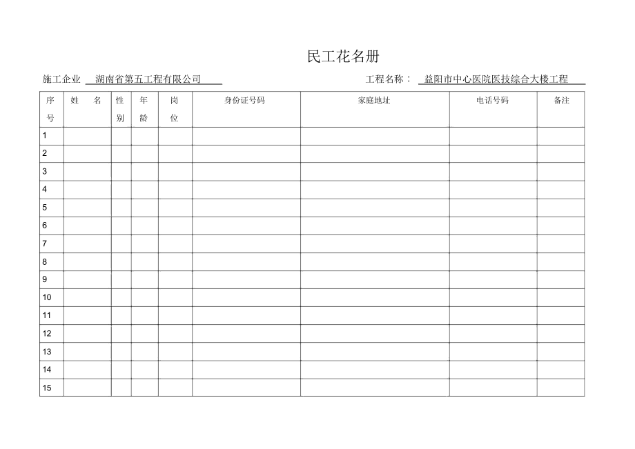 农民工花名册样表.doc