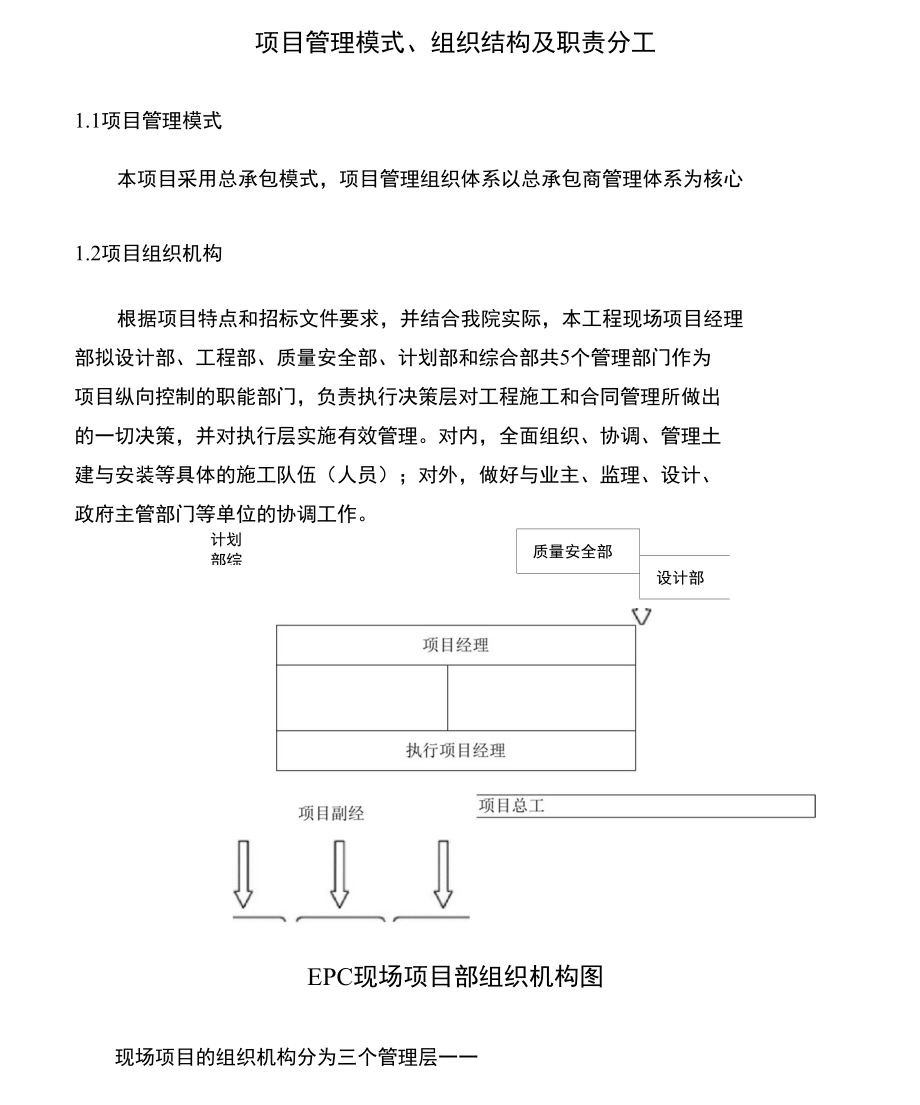 人员组织结构及责任划分.doc