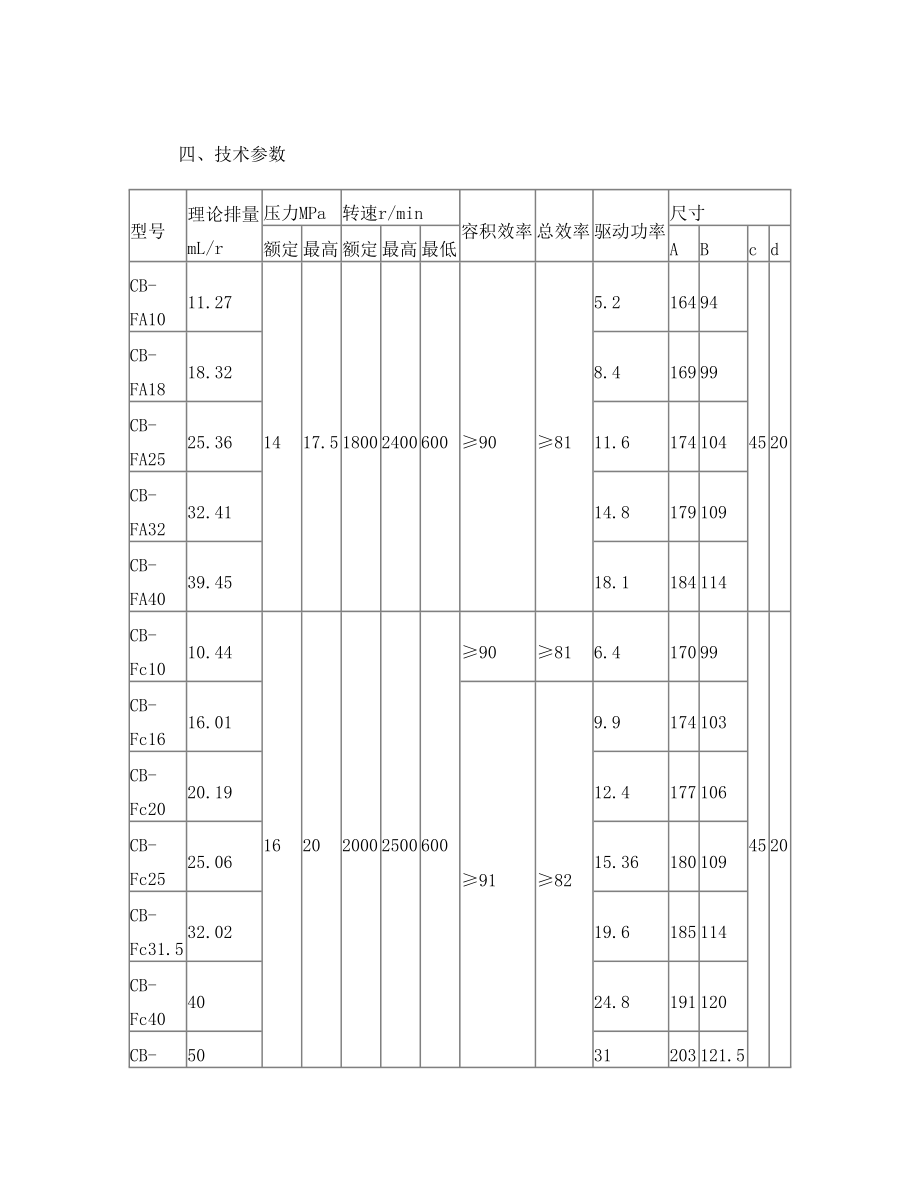 CBFAFC型高压齿轮泵.doc