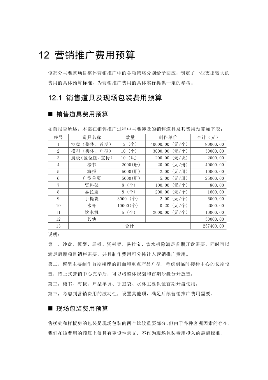 12营销推广费用预算.doc