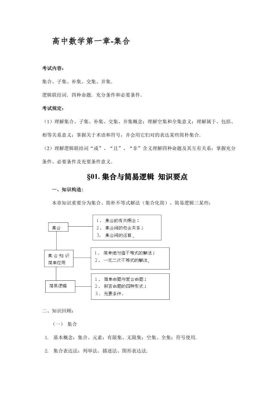 高职单招数学知识点.doc