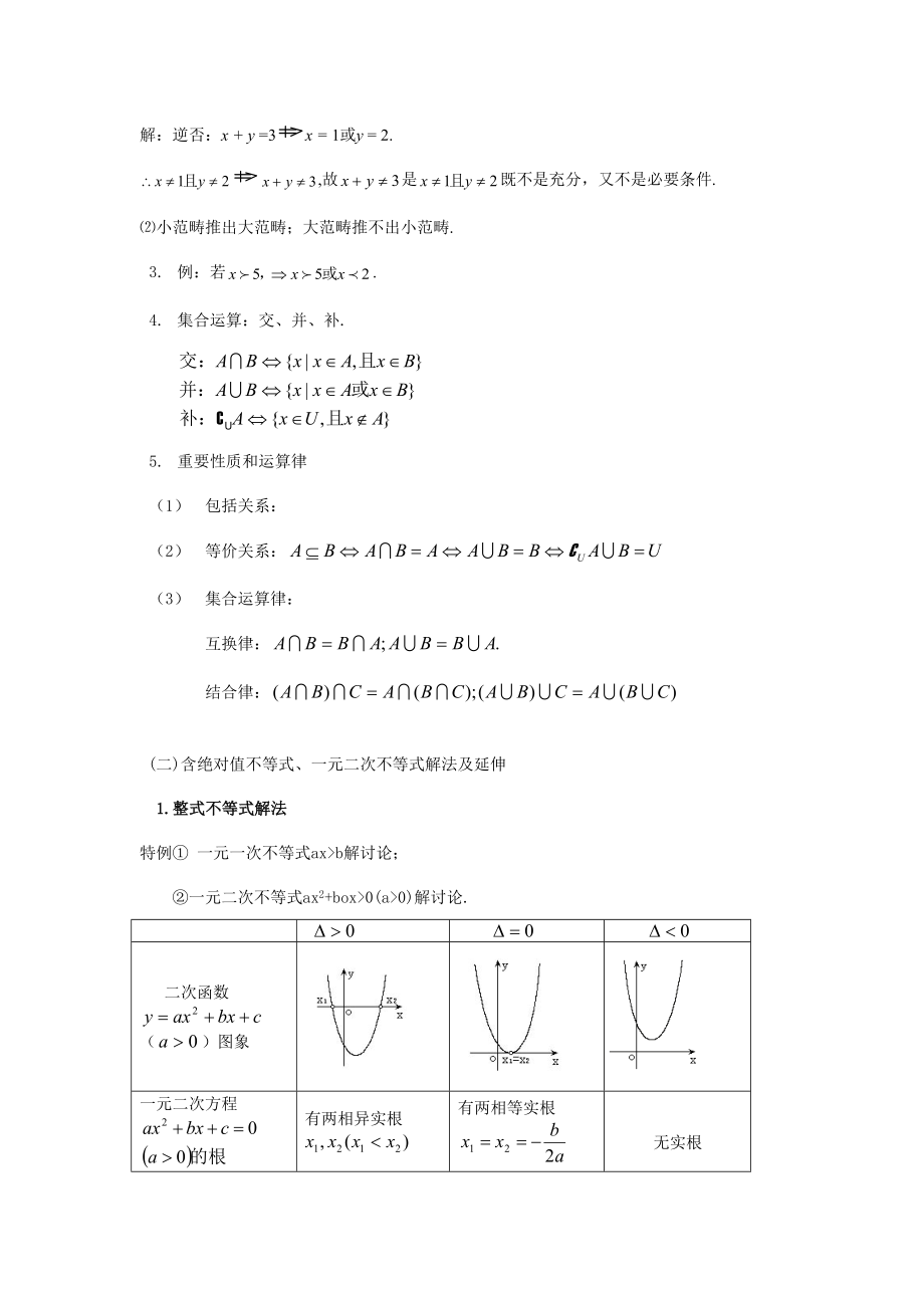 高职单招数学知识点.doc