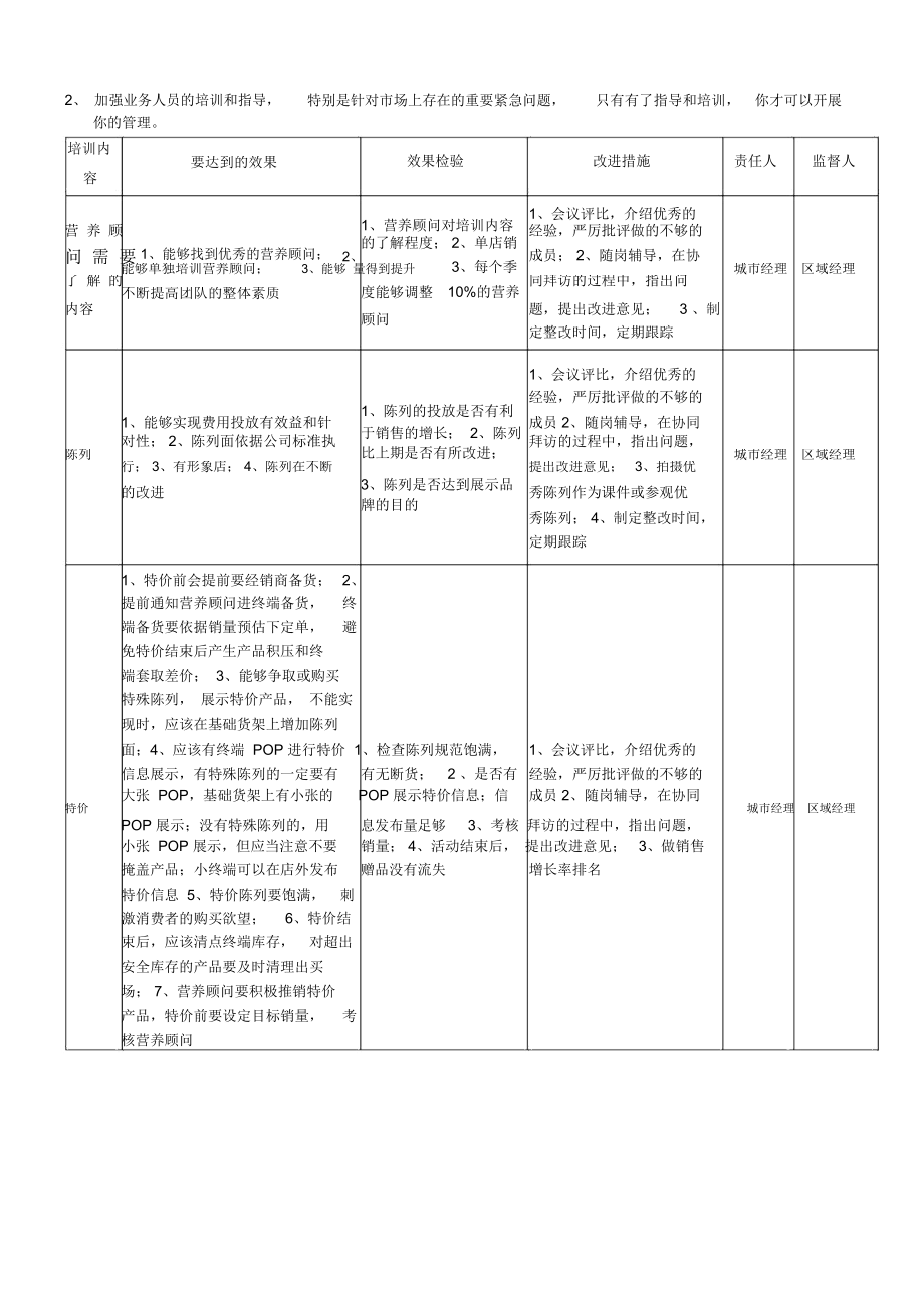 奶粉营销系统提升培训资料.doc