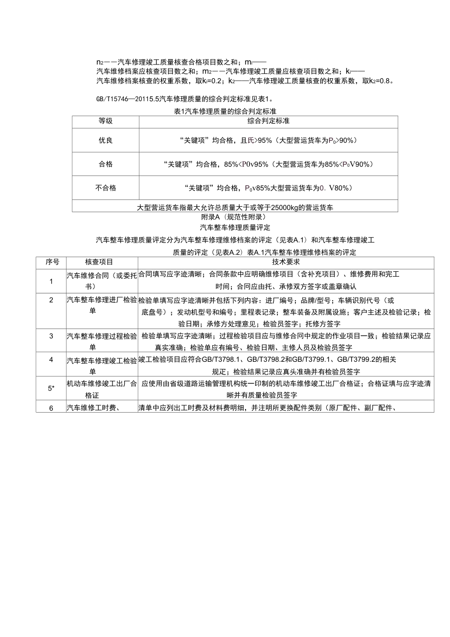 汽车修理质量检查评定方法.doc