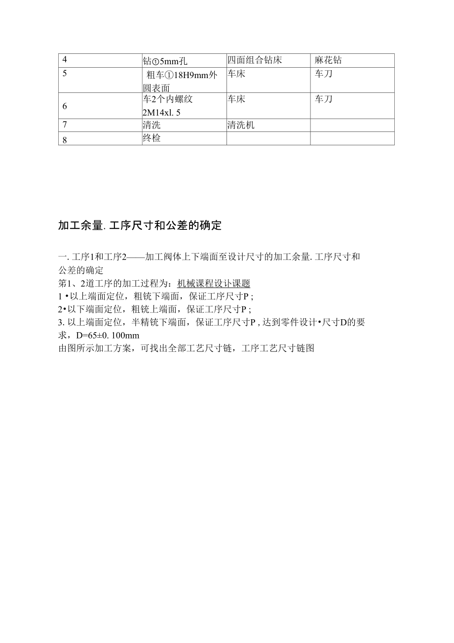 手动气阀的工艺规程设计.doc