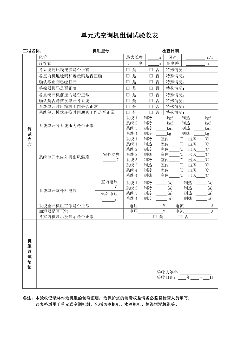 格力商用空调调试验收.doc