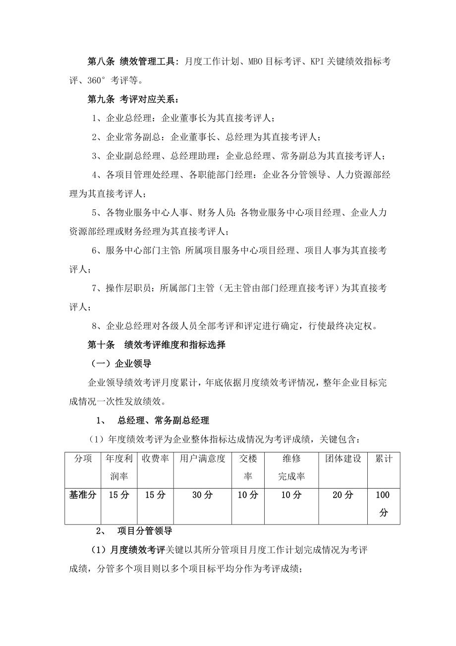 物业管理有限公司绩效考核办法.doc