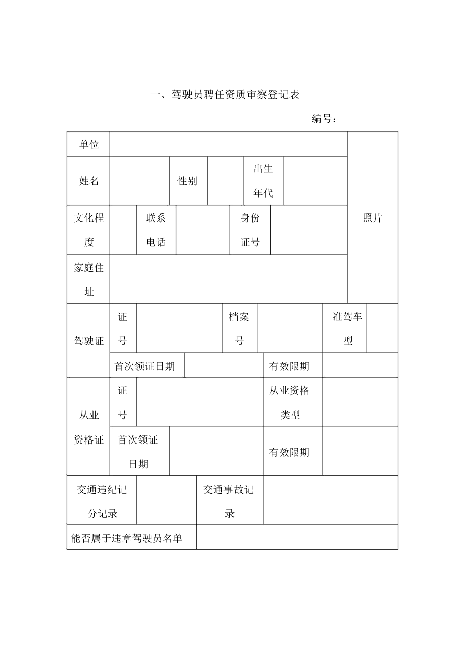 驾驶员行车安全档案表.doc