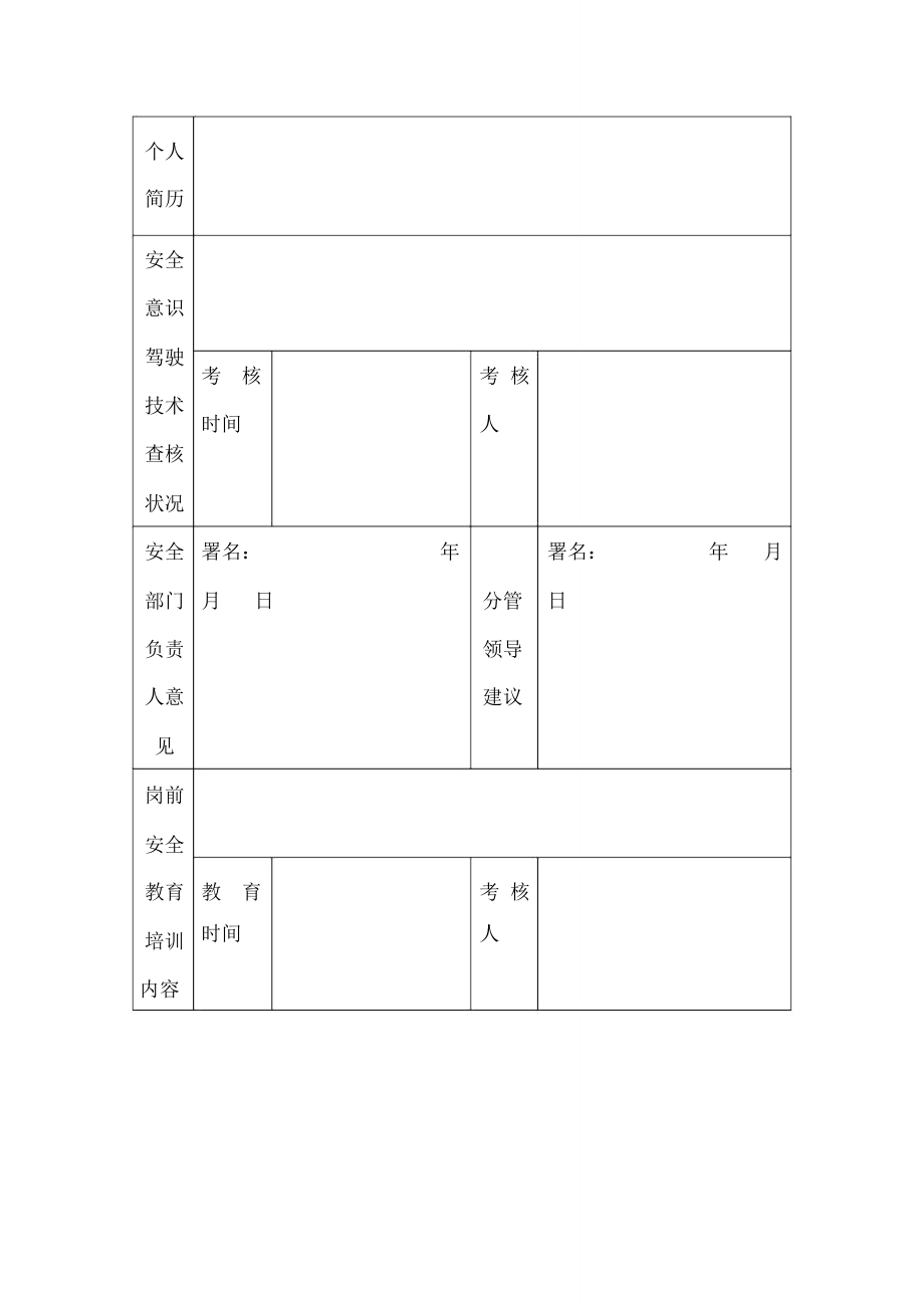 驾驶员行车安全档案表.doc