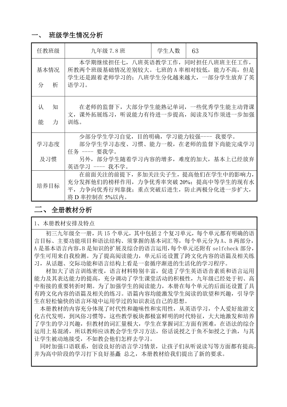 教师个人教学计划表 韩鹏.doc