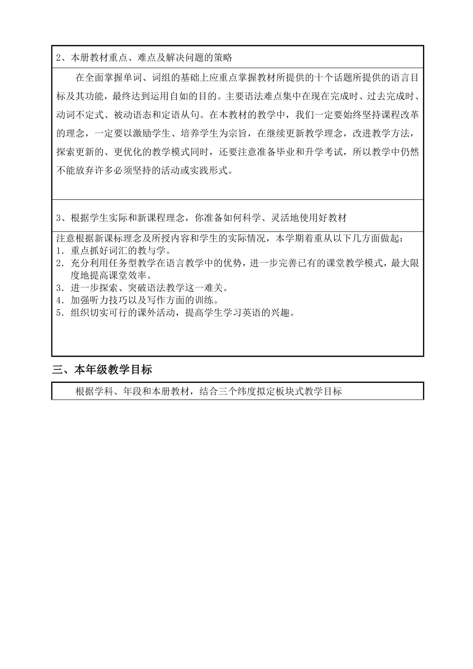 教师个人教学计划表 韩鹏.doc