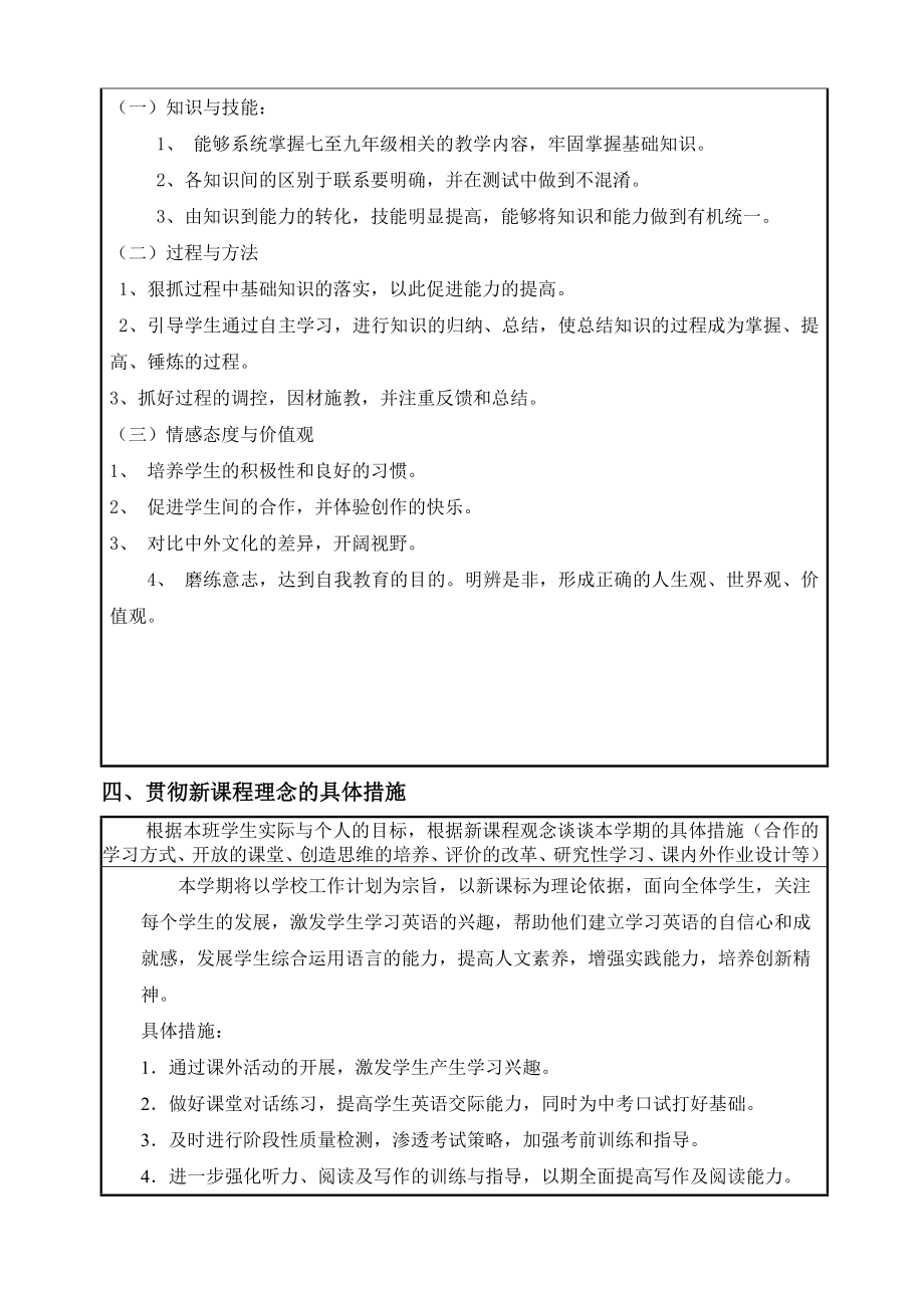 教师个人教学计划表 韩鹏.doc