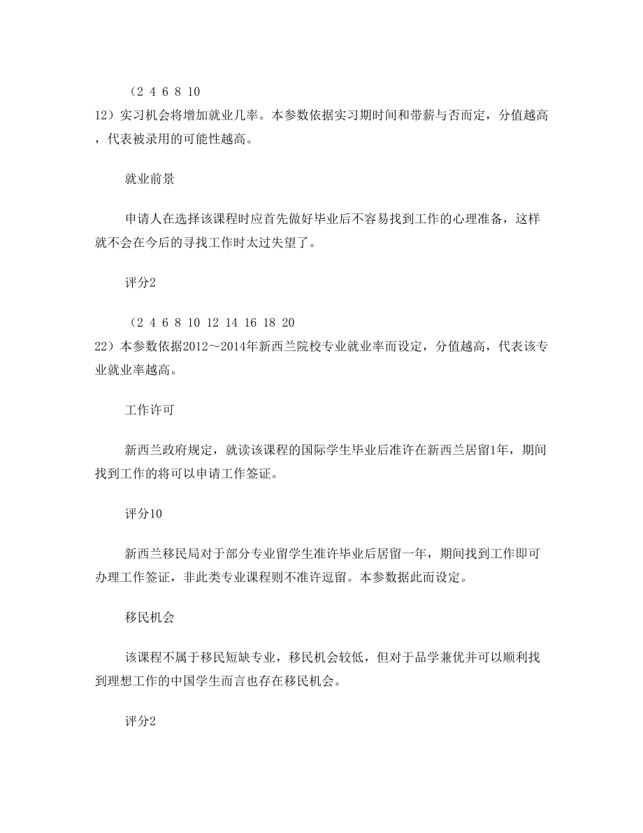 新西兰奥克兰大学政治与国际关系专业.doc