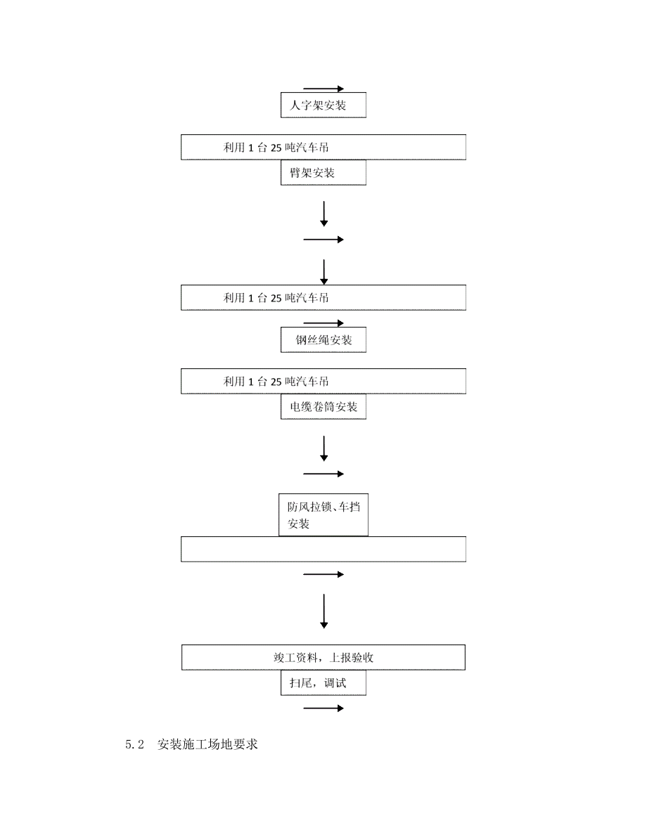 门座起重机安装方案(DOC).doc