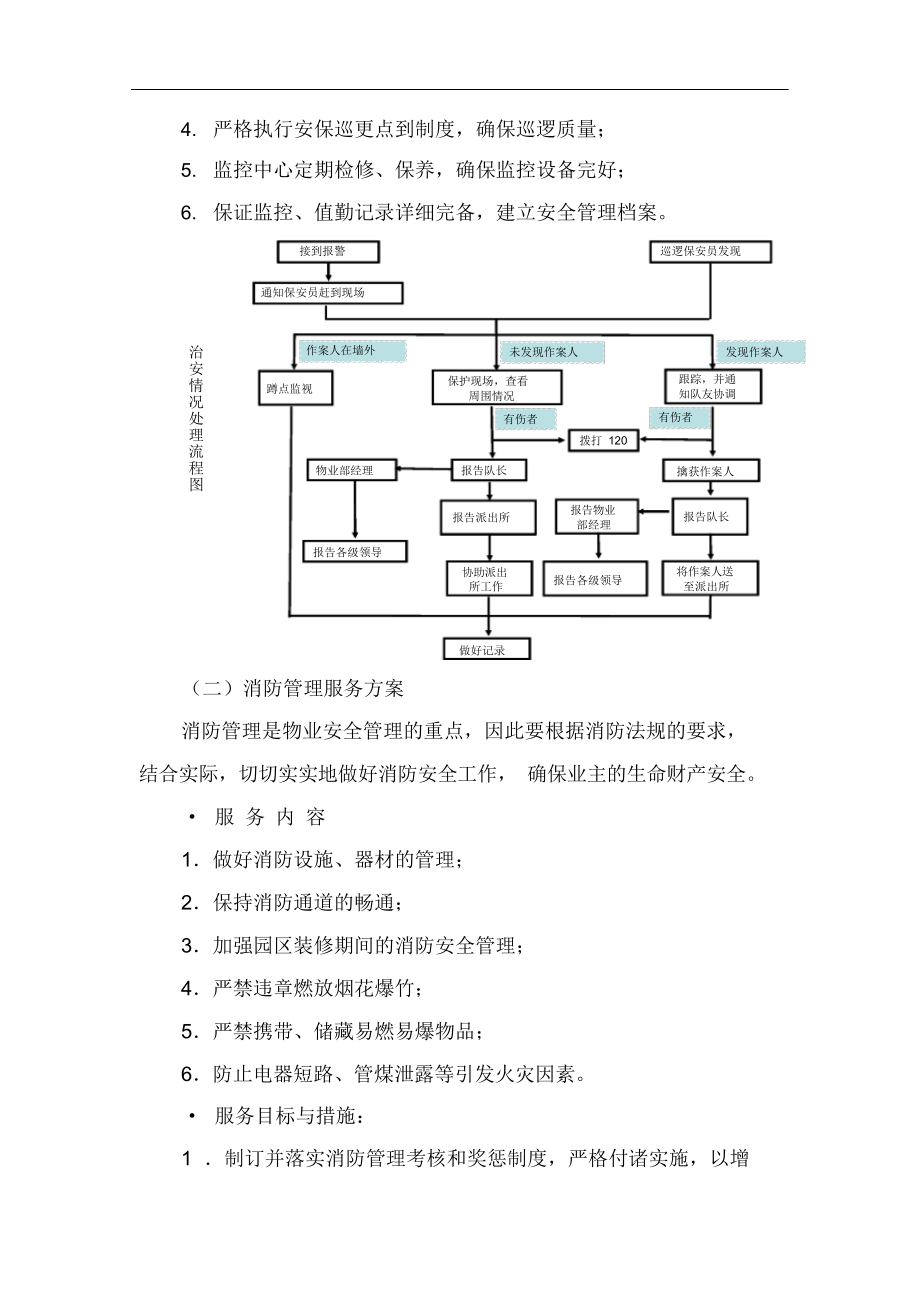 最新版科技园物业管理服务方案.doc