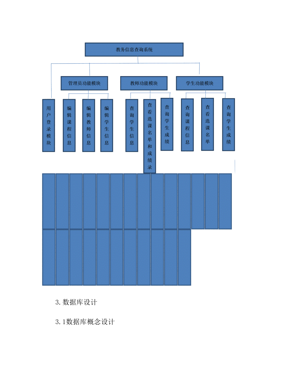 教务信息查询系统.doc