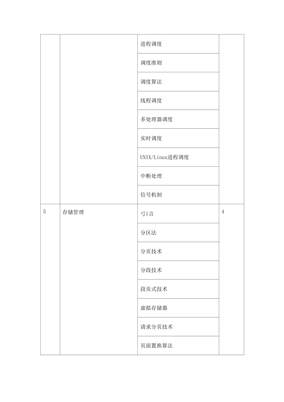 《操作系统》课程教案.doc