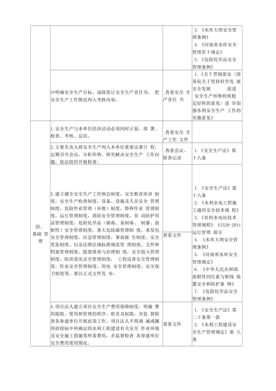 水利安全生产检查表.doc