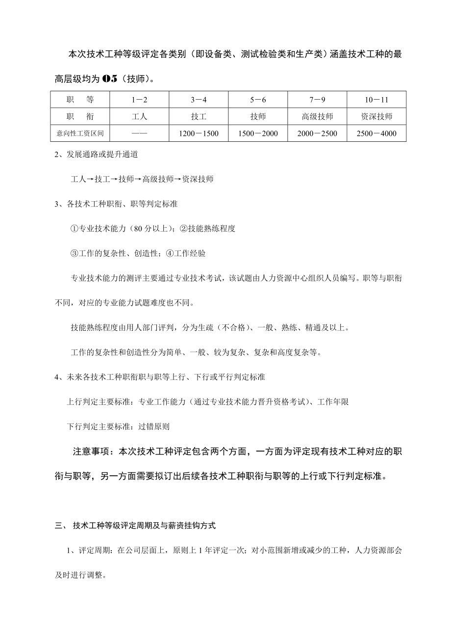 技术工人等级评定操作指引.doc