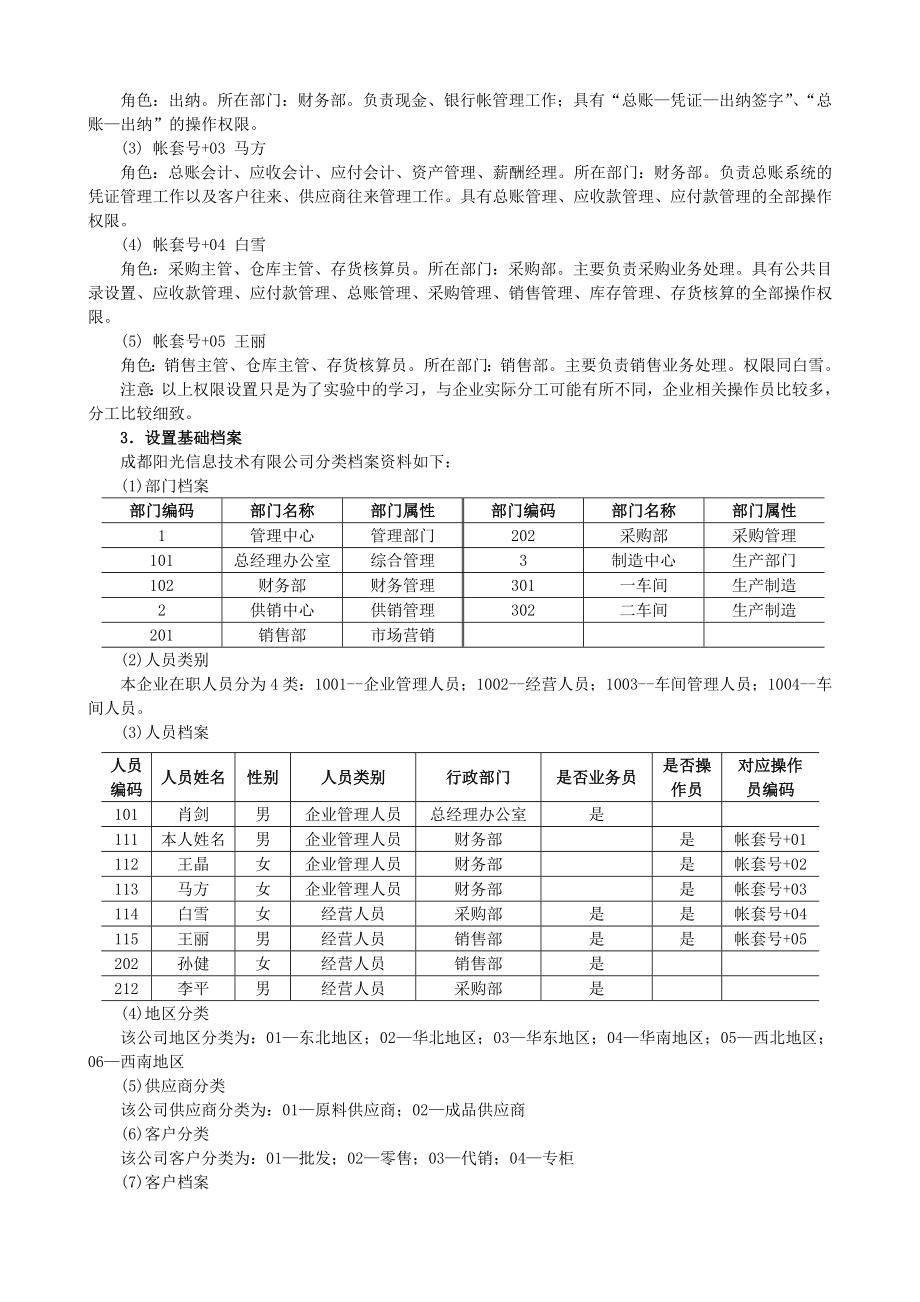 用友ERP872课堂演示实验(40页全套资料.doc