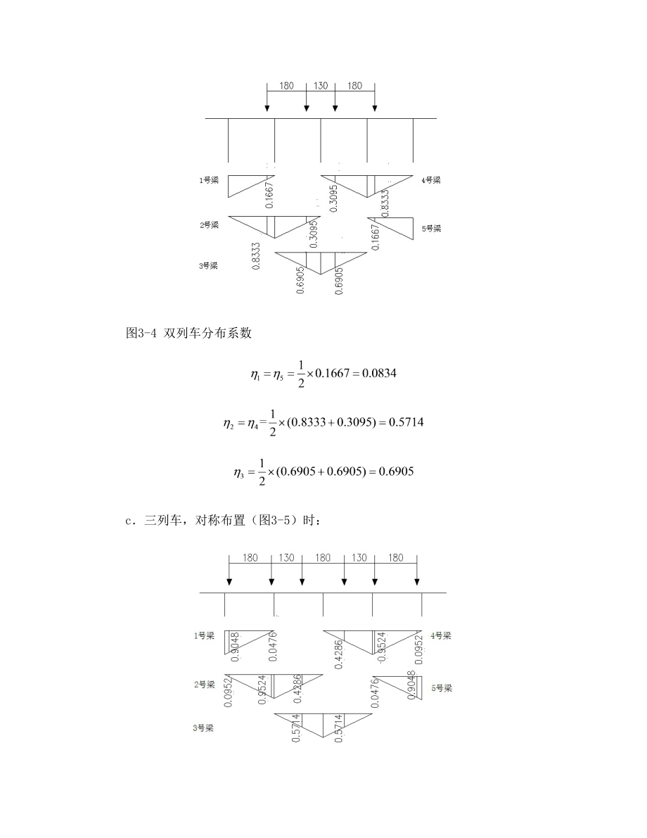 可变荷载计算.doc