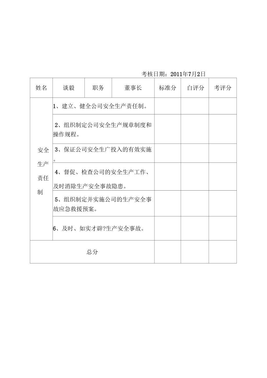 公司安全生产责任制考核制度.doc