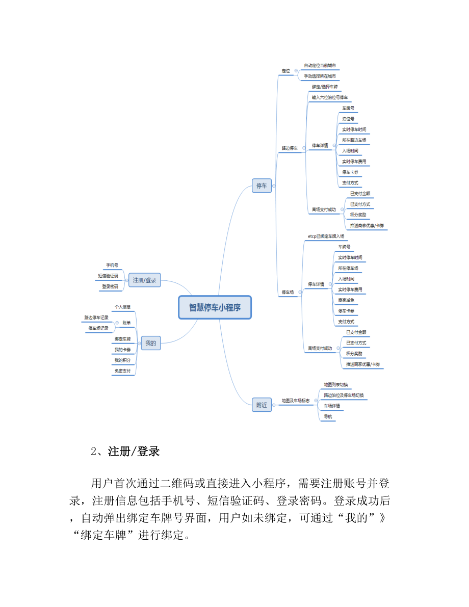 智慧停车小程序需求文档.doc