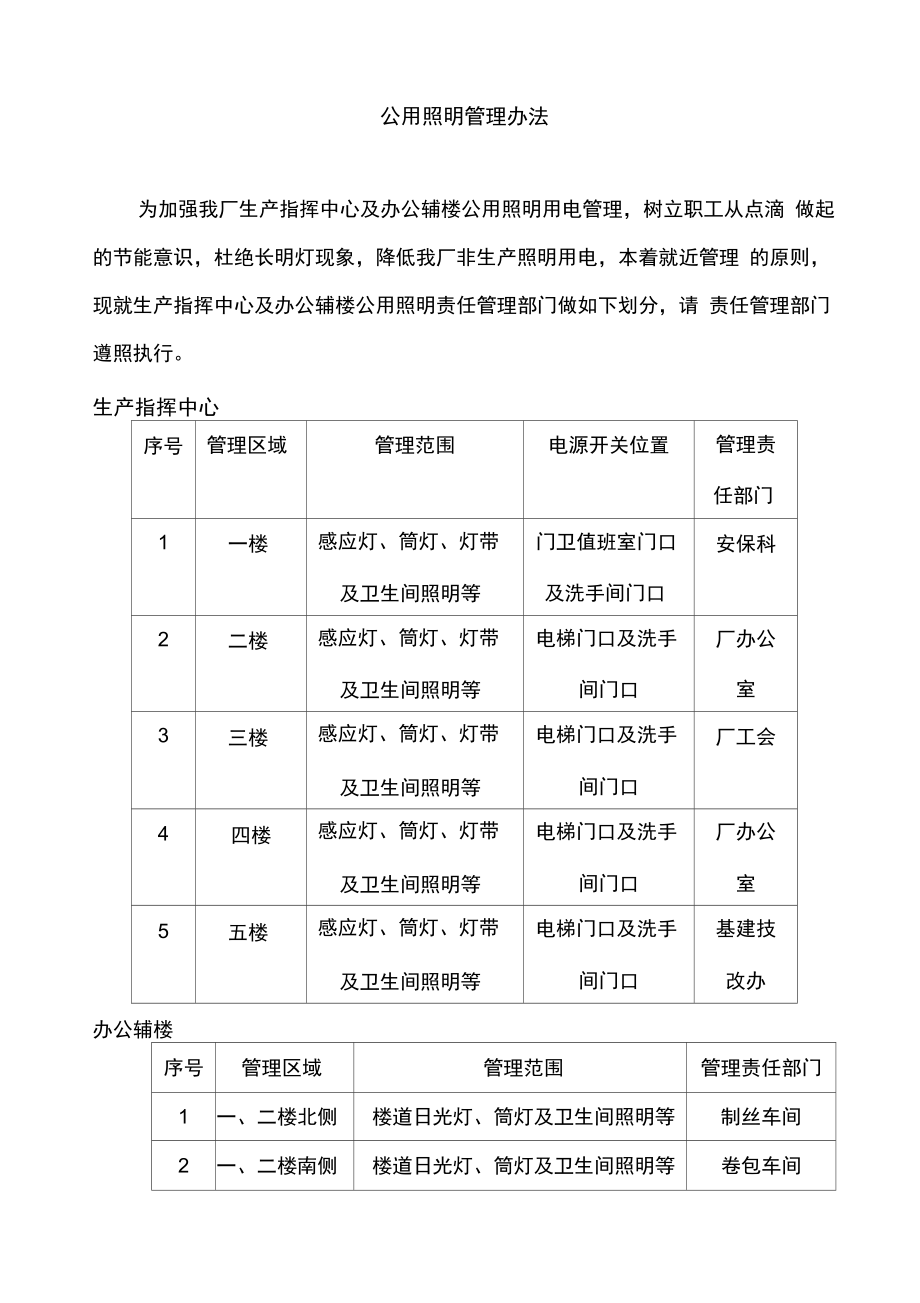 公用照明管理办法.doc