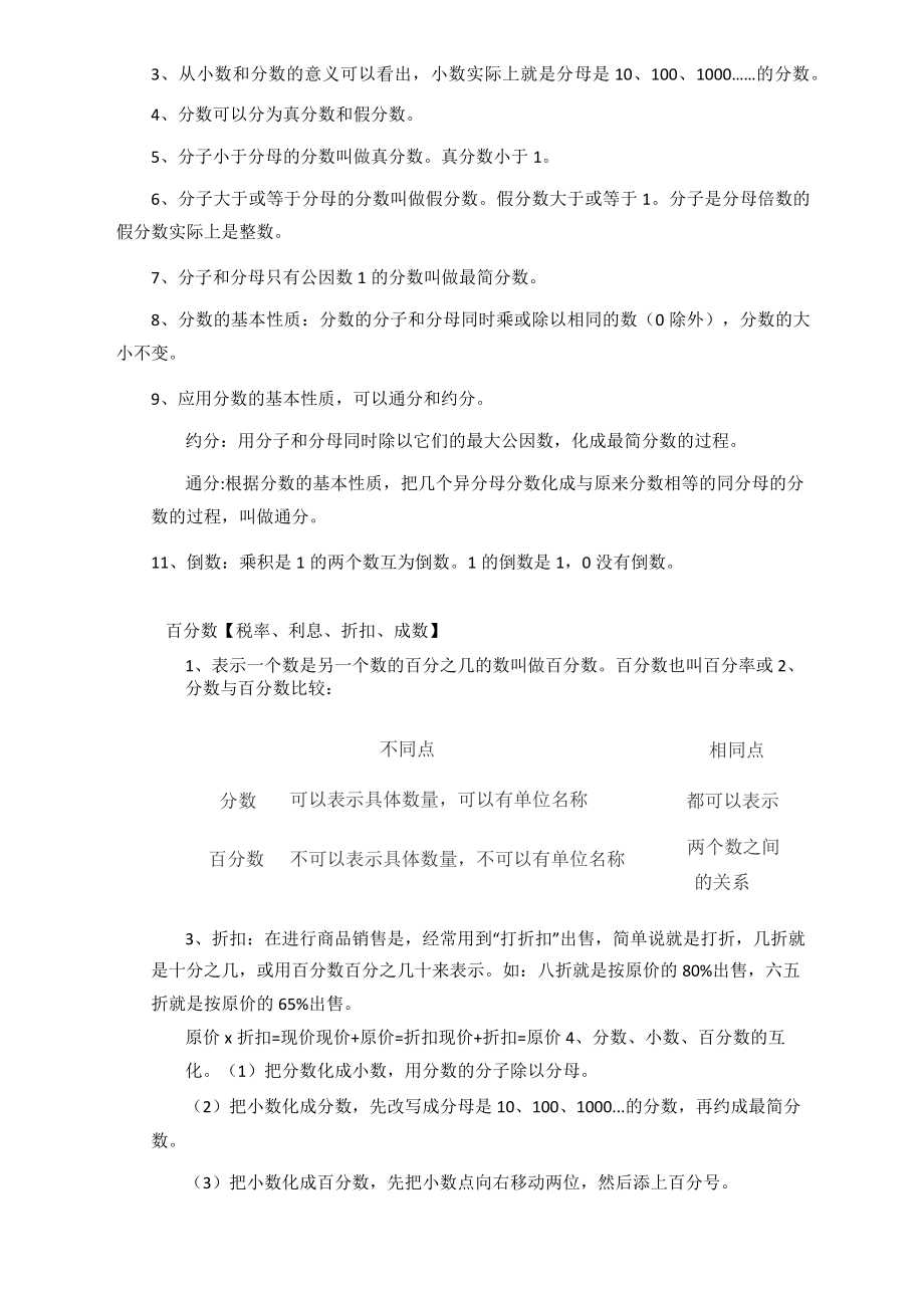 苏教版小升初数学知识点汇总.doc