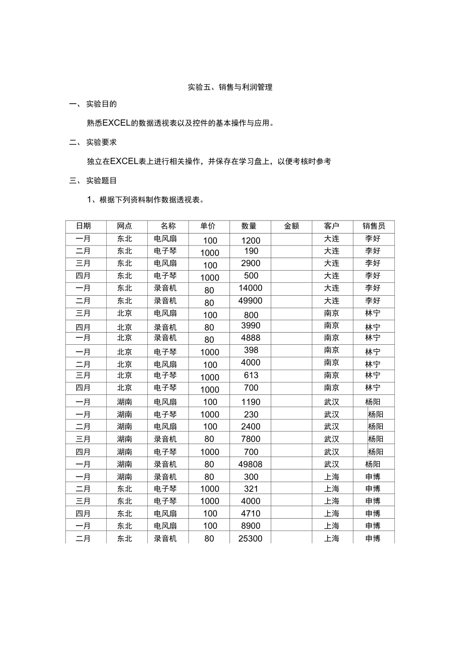 财务管理电算化资料.doc