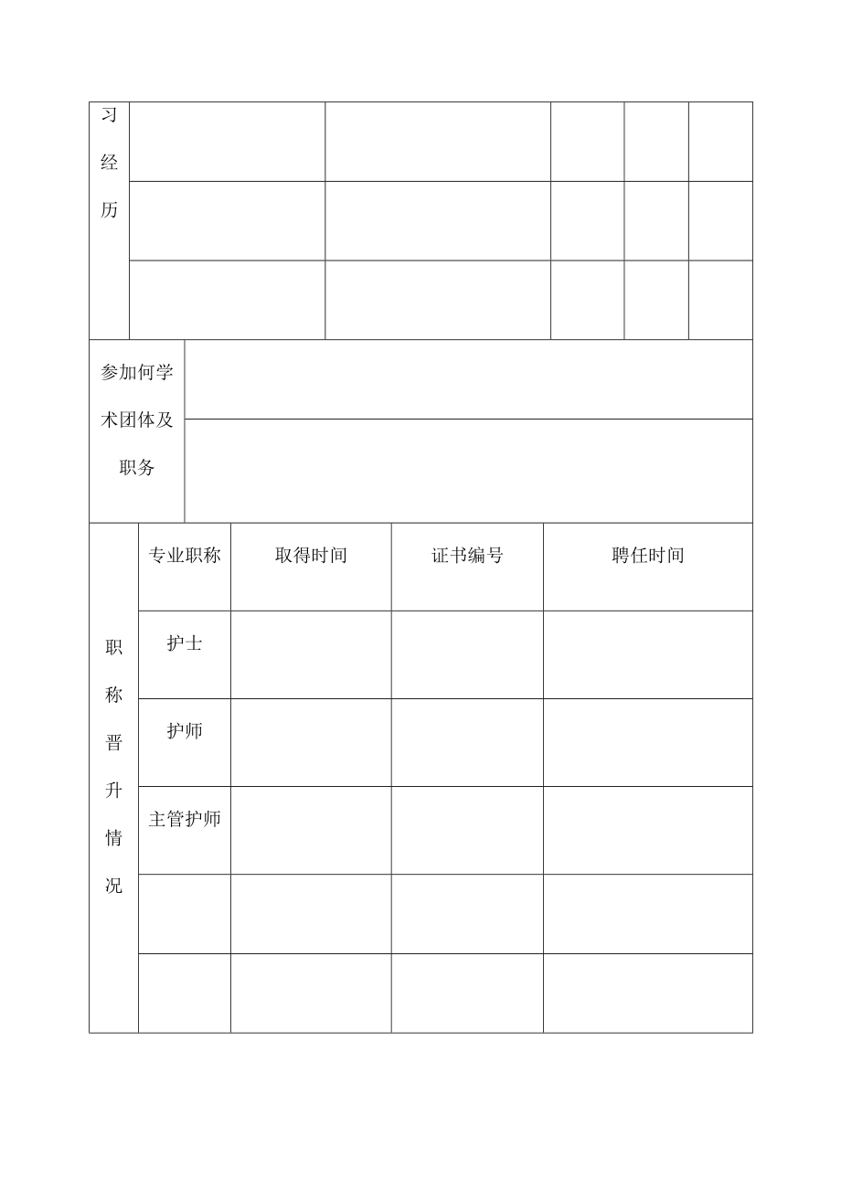 护理人员技术档案.doc