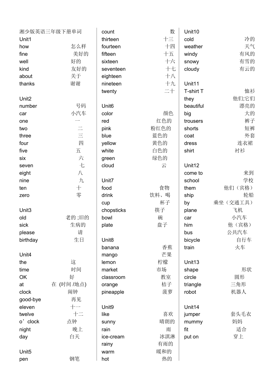 湘少版小学英语单词表3-6年级详细.doc