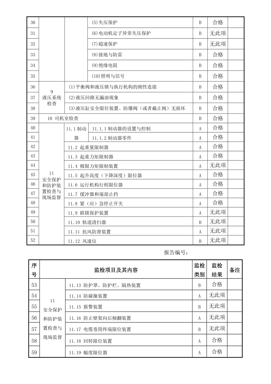 特种设备检验检测报告模板.doc