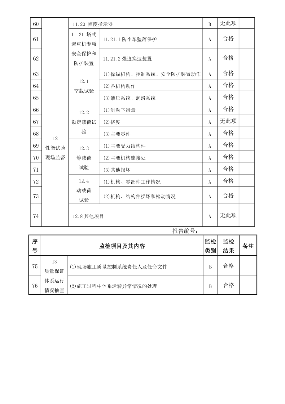 特种设备检验检测报告模板.doc